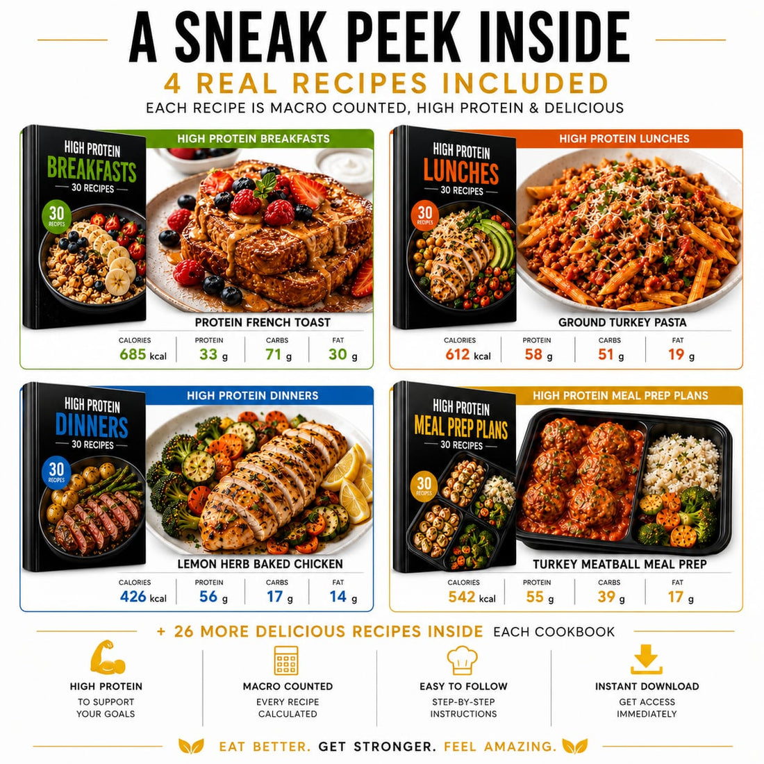 High Protein Kitchen Bundle