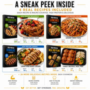High Protein Kitchen Bundle
