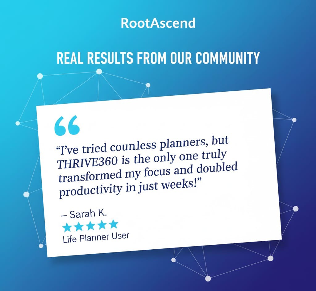 THRIVE360 - Unlock Your Potential: Personal Growth Guide & Life Planner