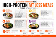 High-Protein Fat Loss Meals