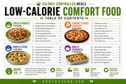 Low-Calorie Comfort Food