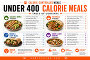 Under 400 Calorie Meals