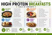 High Protein Breakfast