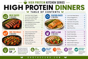 High Protein Dinner