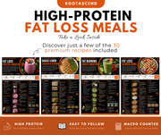 High-Protein Fat Loss Meals